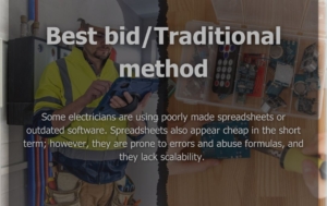Best bid/Traditional method