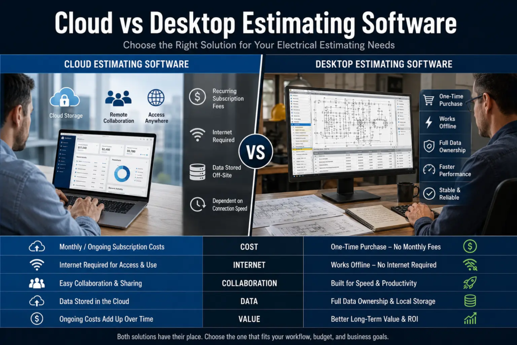 Comparison of cloud estimating software and desktop electrical estimating software for electrical contractors showing cost and workflow differences.