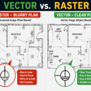 Comparison of vector and raster graphics illustrating clarity differences in floor plan images.