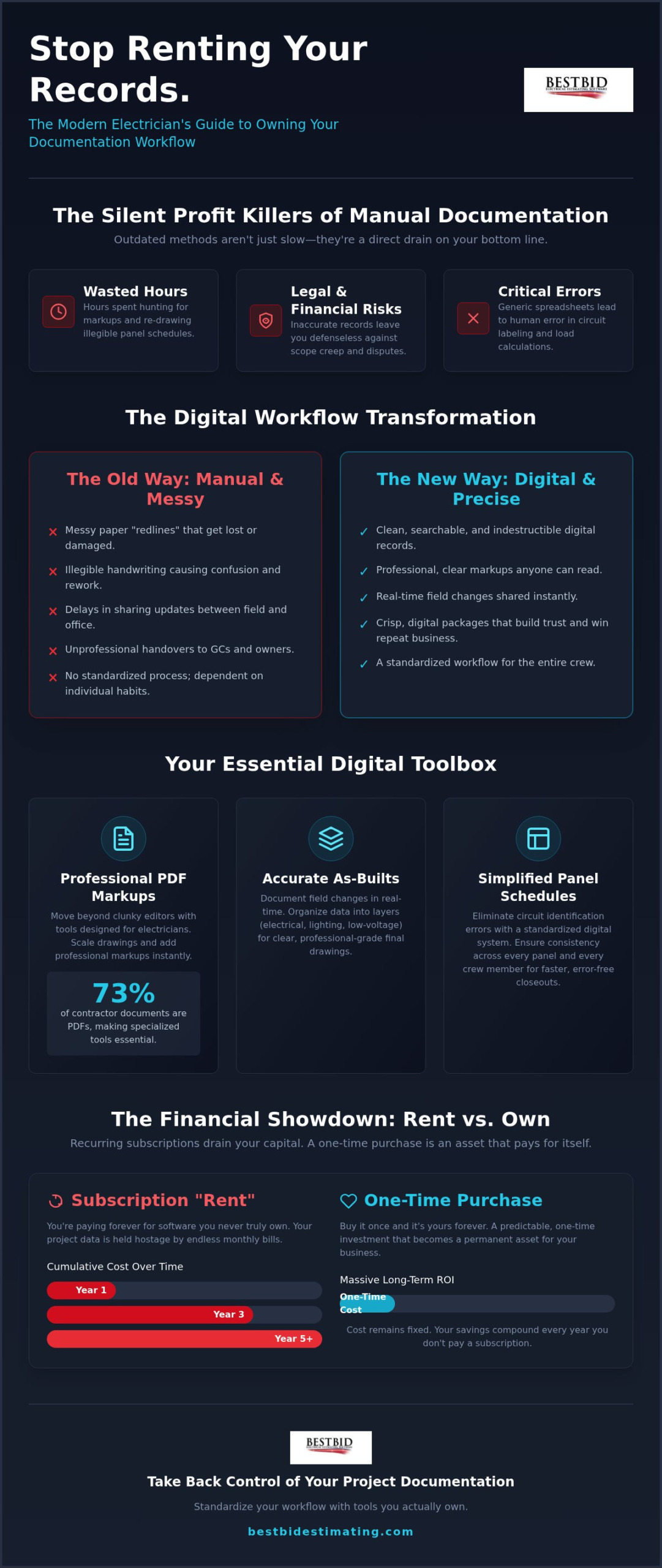 Electrical Project Documentation Tools: 2026 Guide